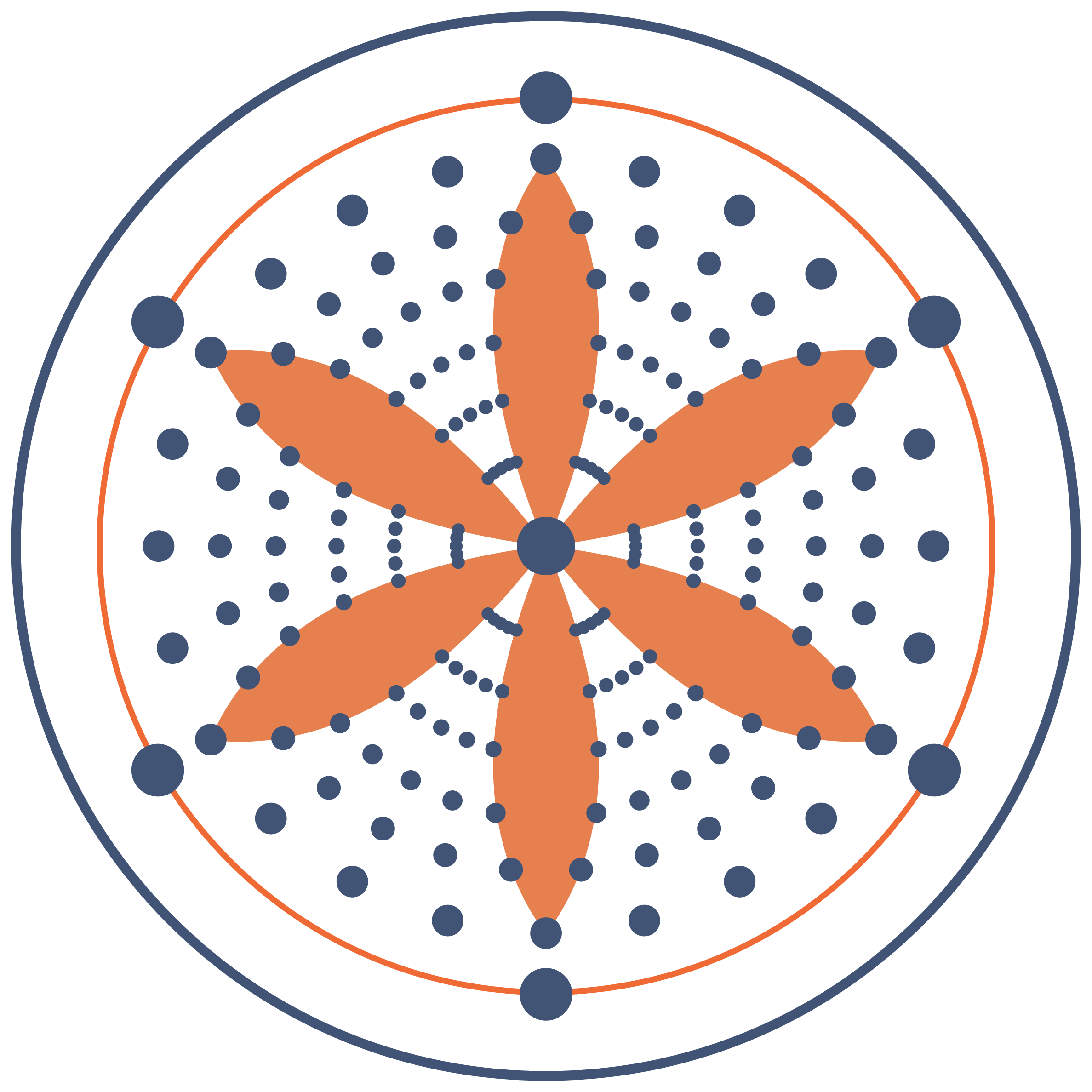 Aramai Logo